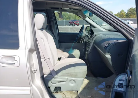 2005 Pontiac Montana Sv6 Awd from USA, damaged, VIN 1GMDX33L55D215440